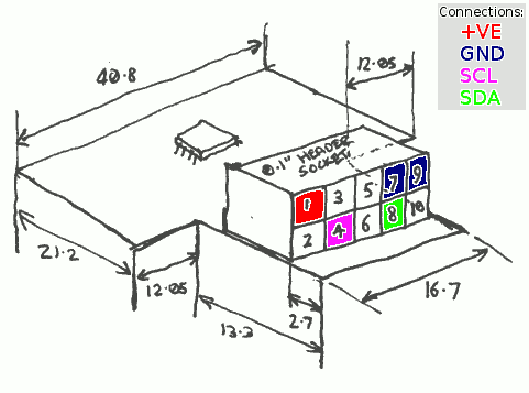 Dell Poweredge 2450 RAID key (PERC enabler) physical dimensions